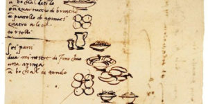16th century grocery list.