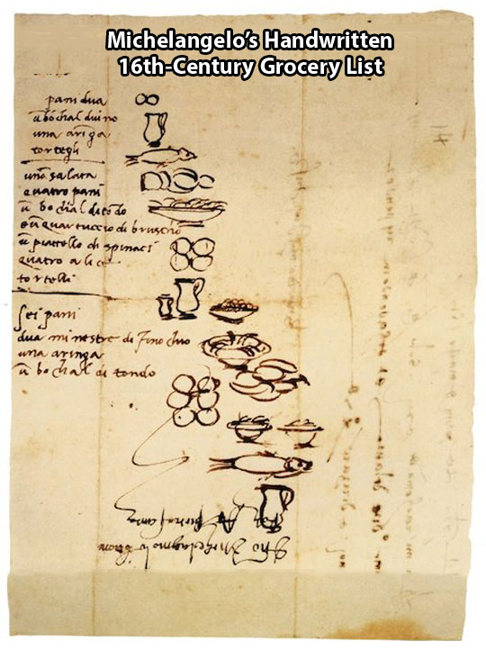 16th century grocery list.