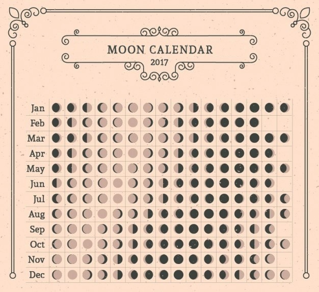 2017 Moon Calendar