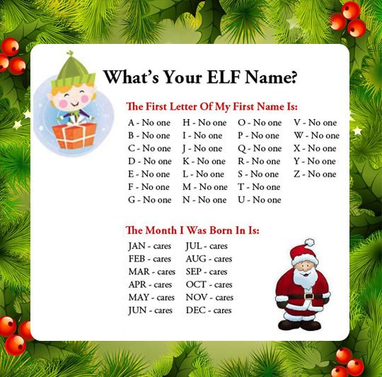 What is your ELF name?