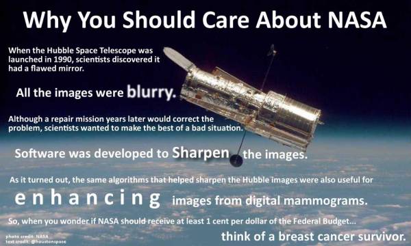 Why you should care about NASA.