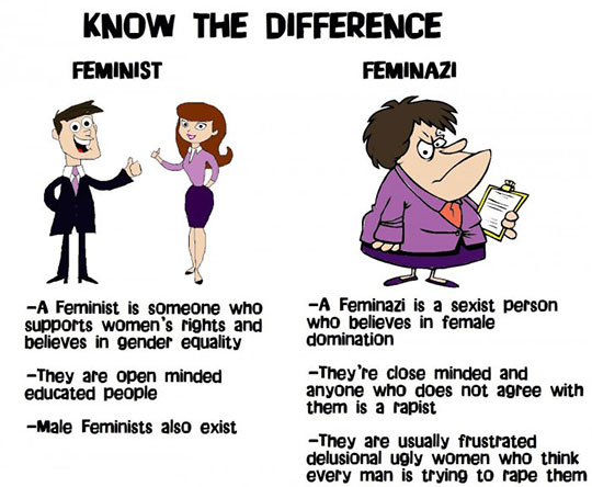Know the difference.