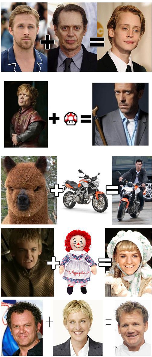 Freakishly accurate celebrity equations