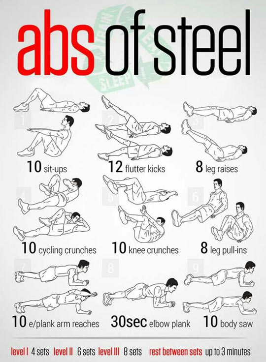 Abs of steel? Yes please.