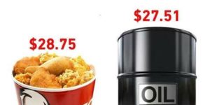 OIL IS CHEAPER than FRIED CHICKEN