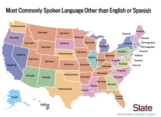 Most Common Language By State