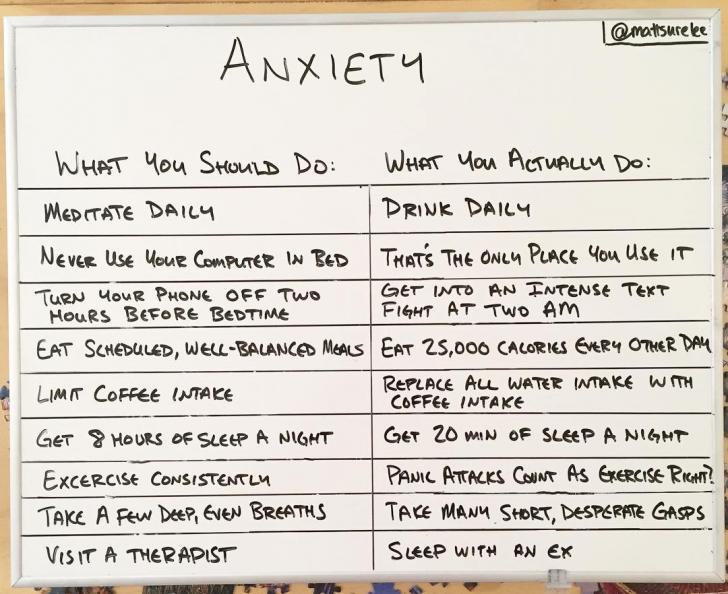 How to manage your anxiety for fun and profit.