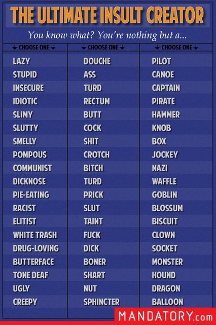 The ultimate insult creator.