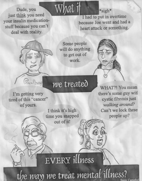 Treating mental illness.
