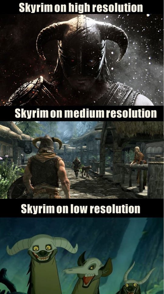 Skyrim graphics.