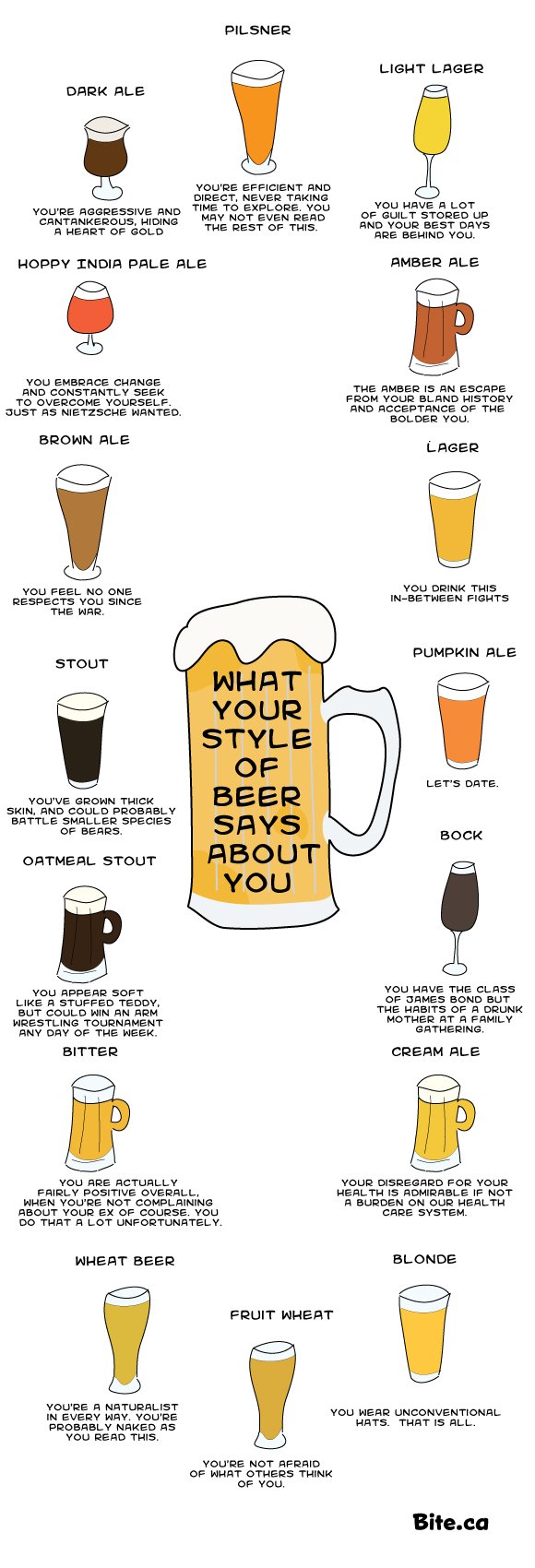 Beer talks.