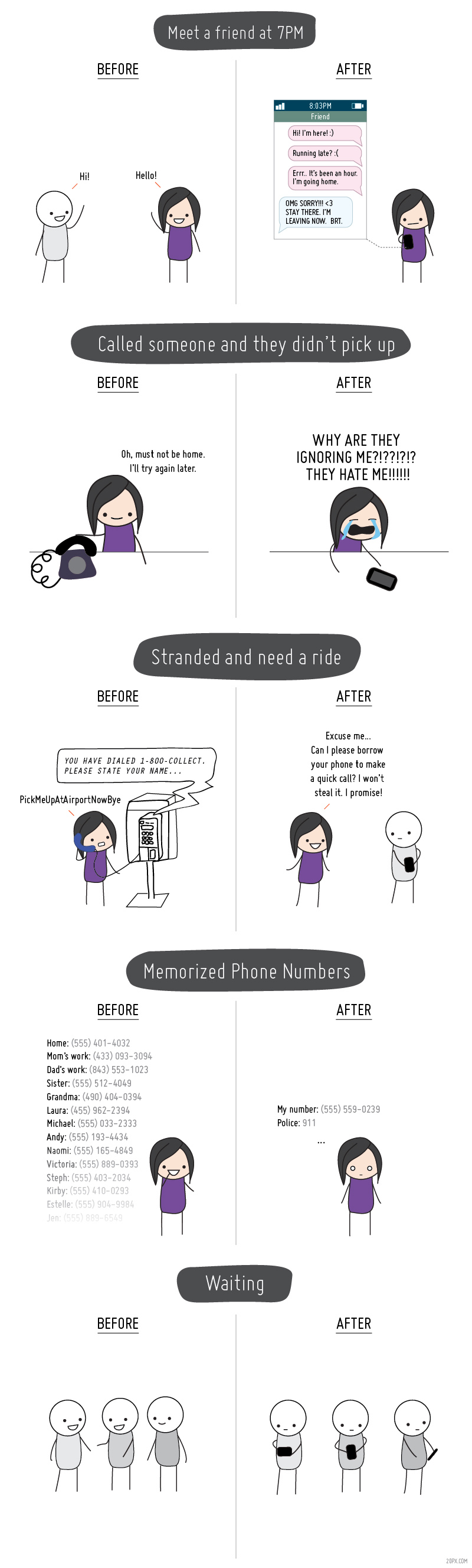 Before and after mobile phones.
