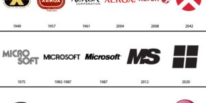 The evolution of the logo.