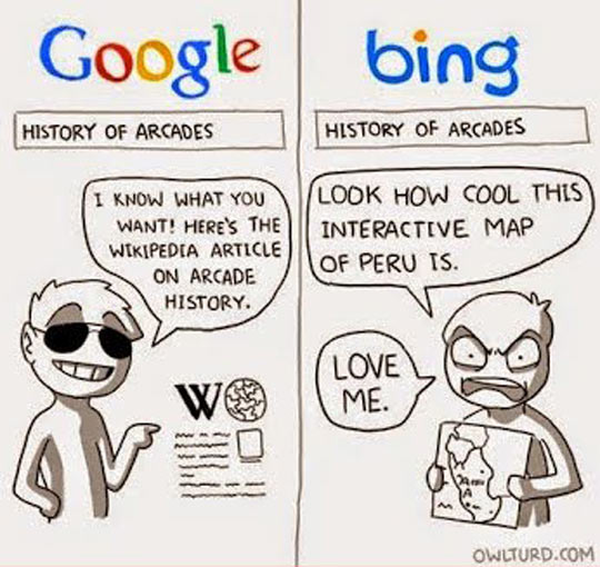 Google versus bing