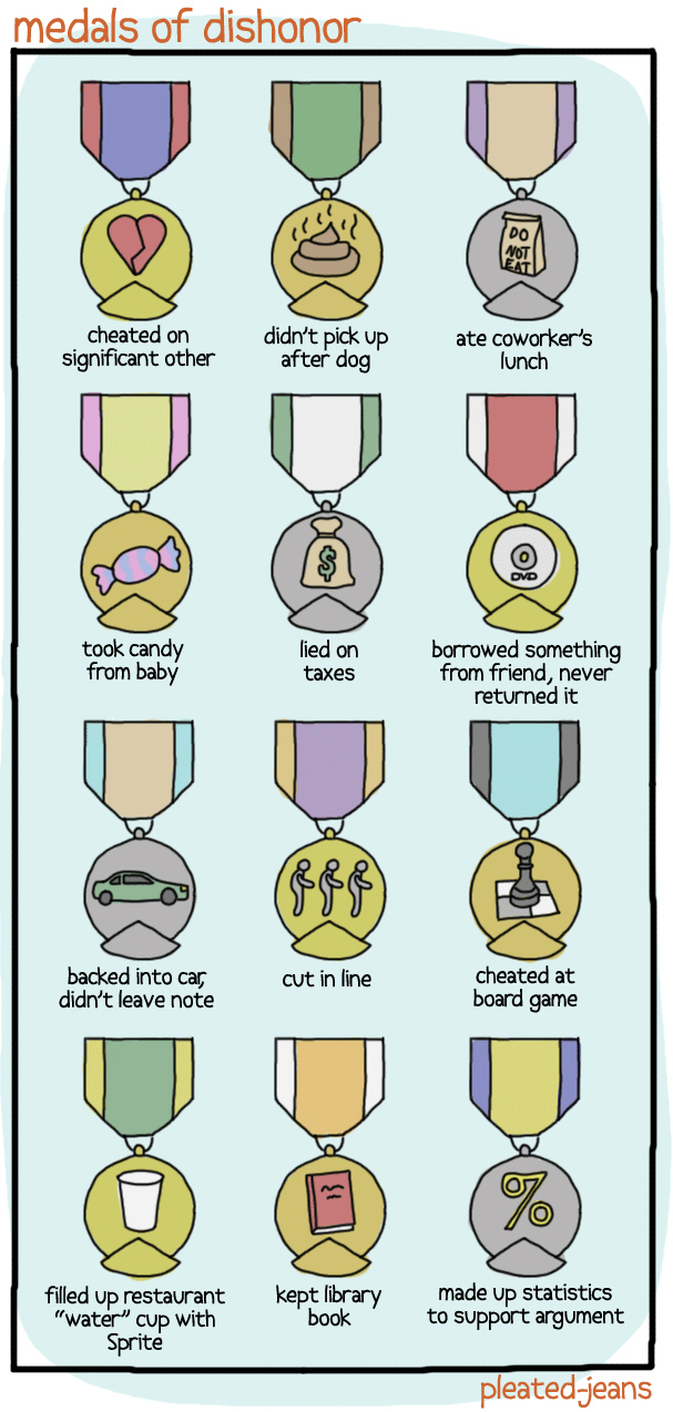 Medals of dishonor.