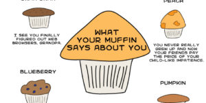 What your muffin says about you.