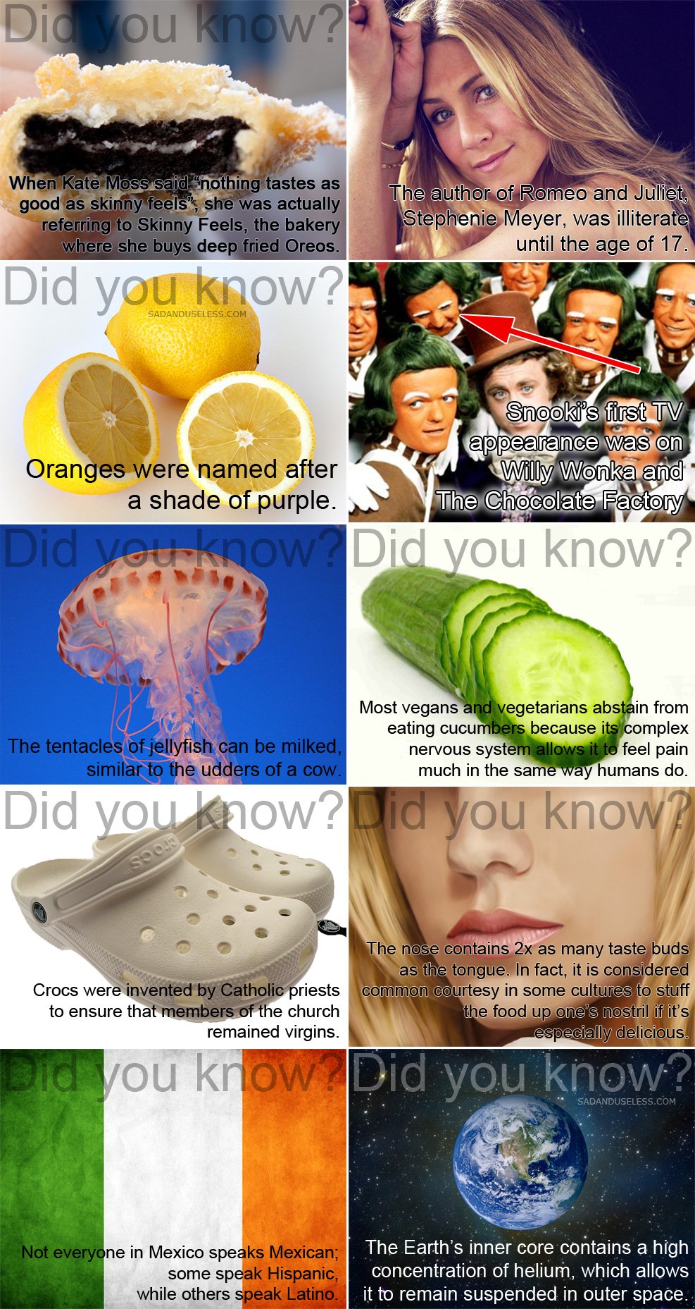 Did you know?