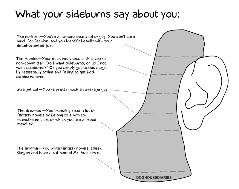 What your sideburns say about you.