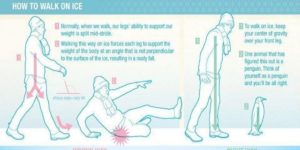 For you southerners, tips for walking on ice!