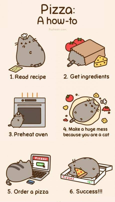 Pizza: A how-to