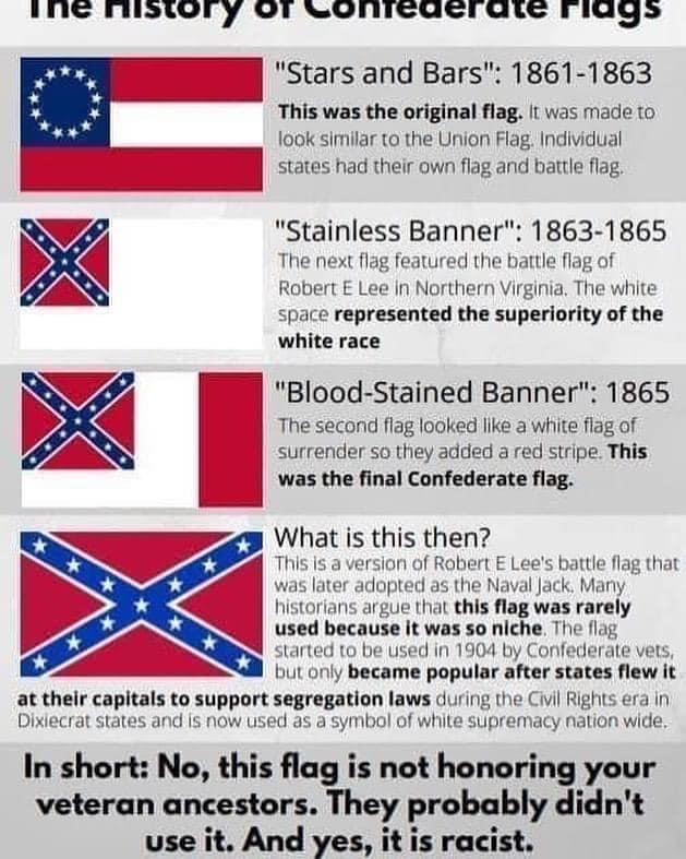 The history of confederate flags, to clear out wilful ignorance.
