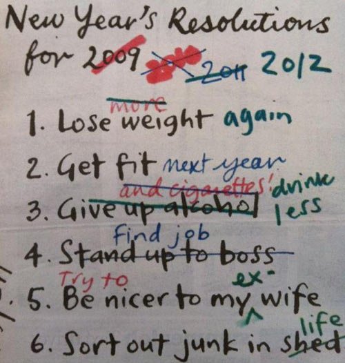 How I feel about resolutions...