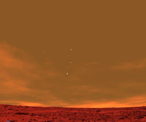 Earth, Venus, and Jupiter as seen from Mars