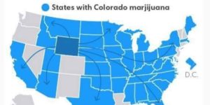 USA Today was pretty confident with their Colorado placement…