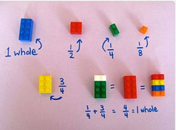 Easy way to teach fractions using Legos to children