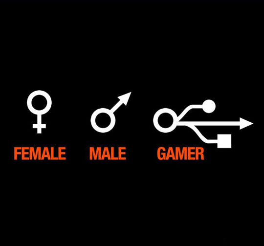 Gamer gender