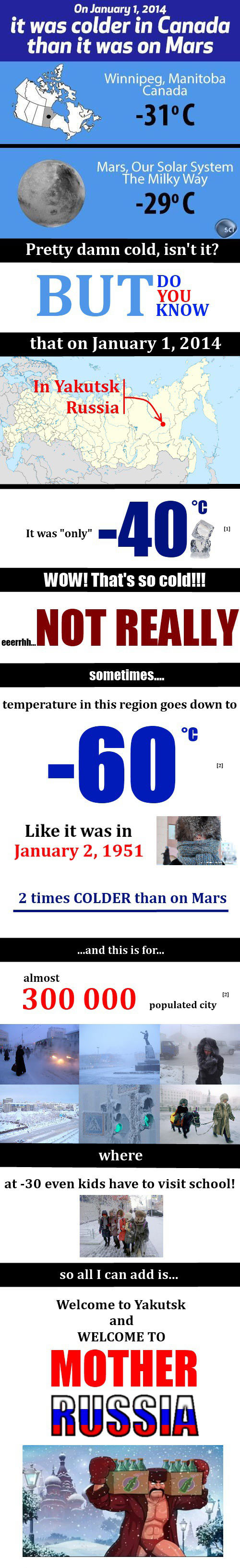 Cold is relative.
