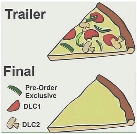 Video Game Logic Applied To Pizza