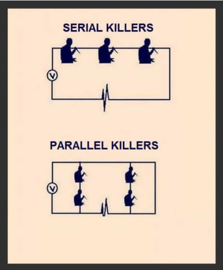 Beware the parallel.