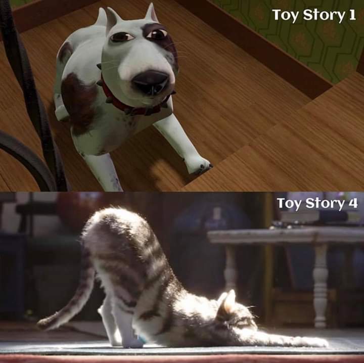 Pixar's animation progression.