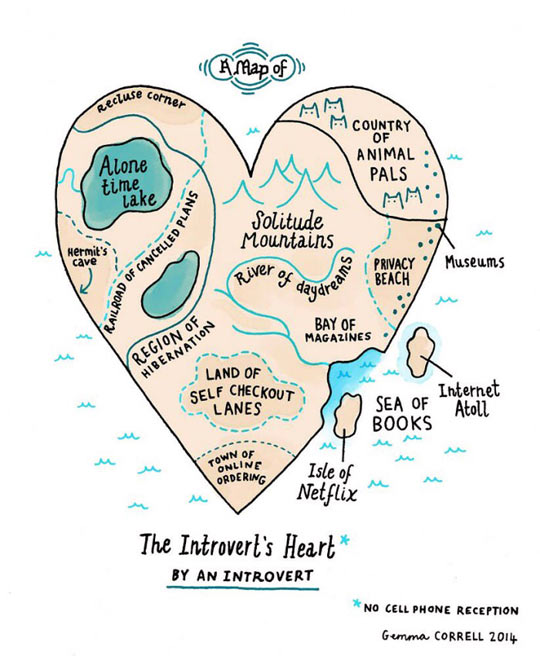 The Heart Of An Introvert