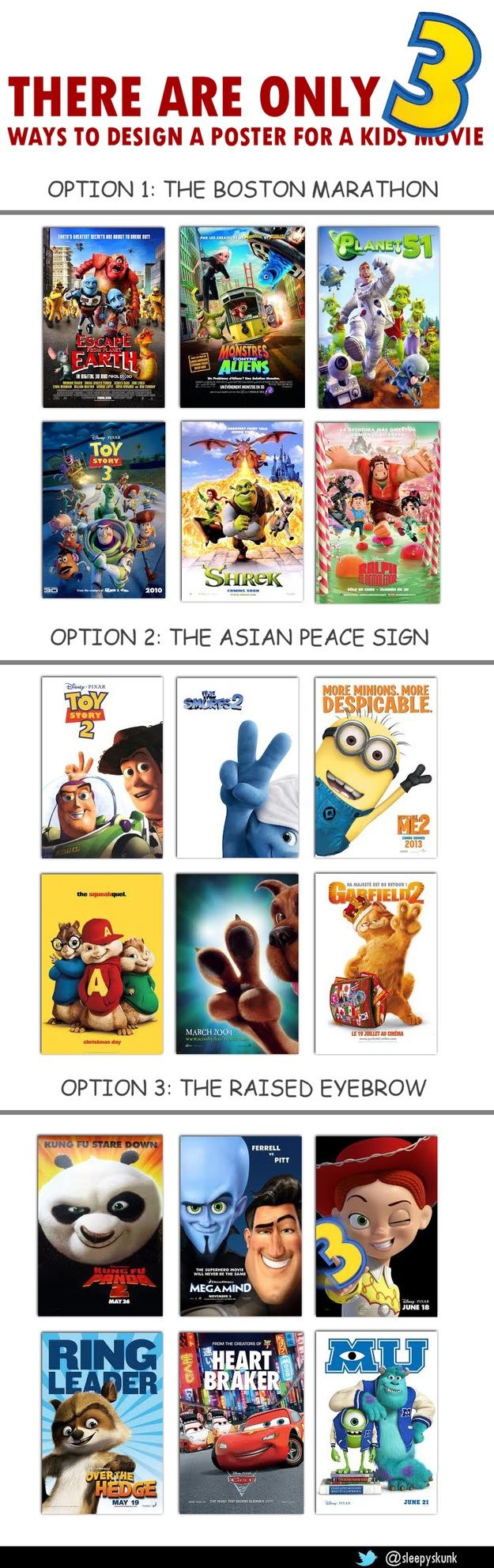 Movie posters for kids.