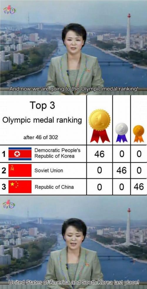 North Korea reports the Olympics.