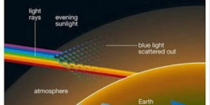 How+do+you+explain+a+sunset+if+there+is+no+God%3F