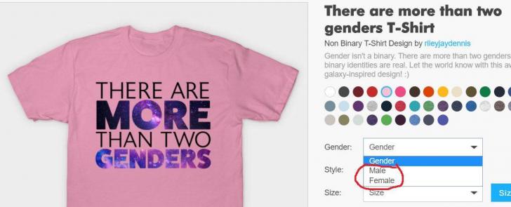 More than two genders... in theory.
