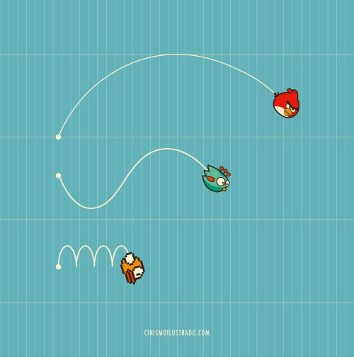 App Store bird games in a nutshell.