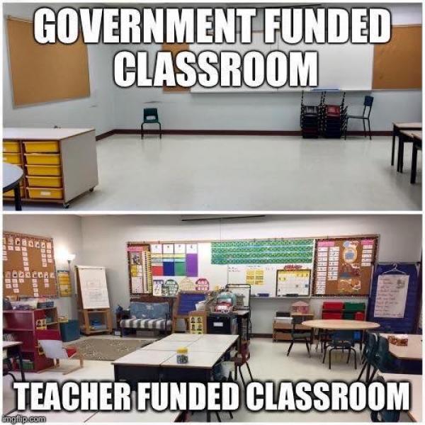 It's crazy how many supplies (even furniture) that I purchase to make my classroom the best for my students.