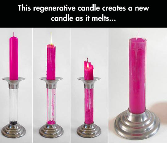 Regenerative candle.