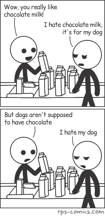 Chocolate Milk