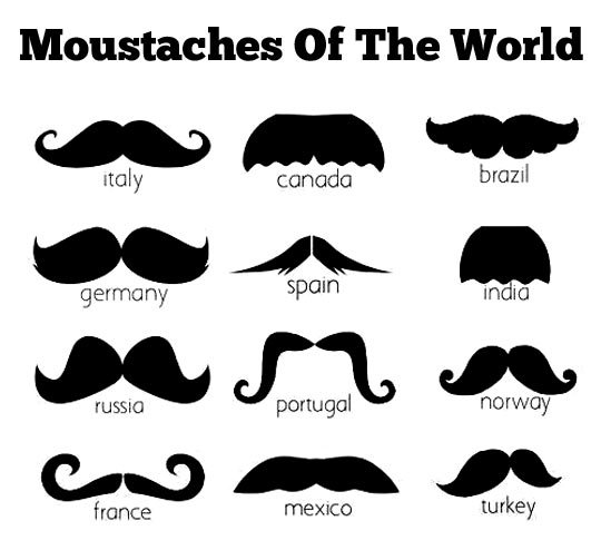 Moustaches of the world.