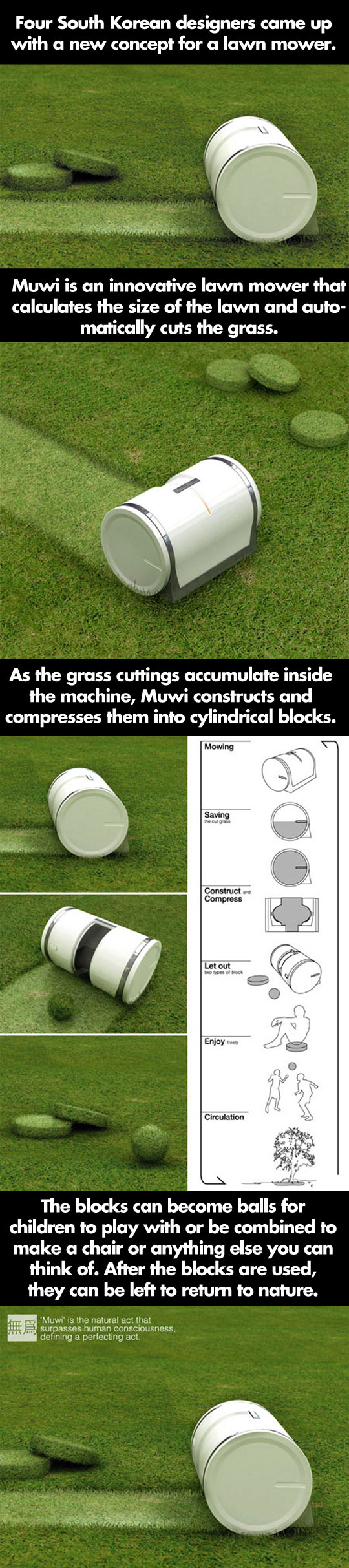New concept for a lawn mower - Lawn balls.