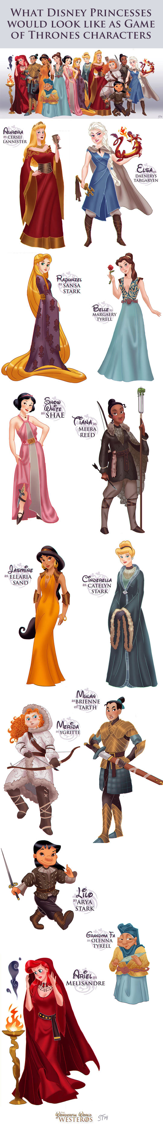 Disney Princesses as Game of Thrones Characters.