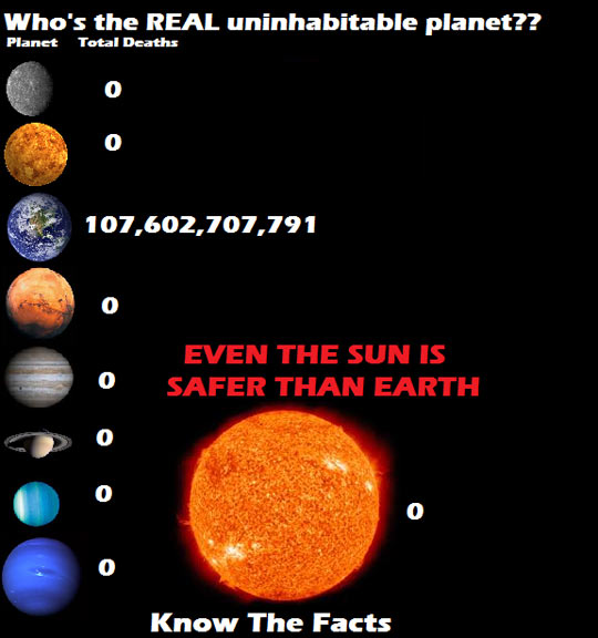 Who's the REAL uninhabitable planet?