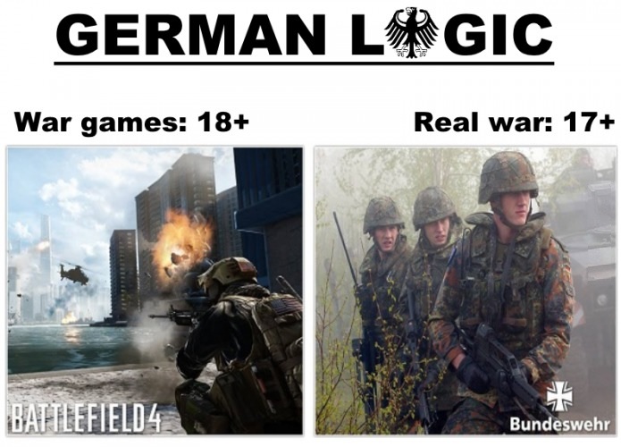 German logic