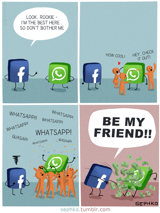 How Facebook makes friends.