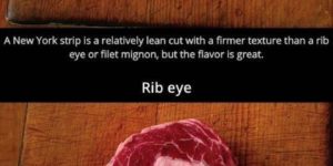 The 12 Different Types Of Steak